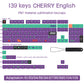 Cherry Profile Anime Key Caps - English or Japanese Available