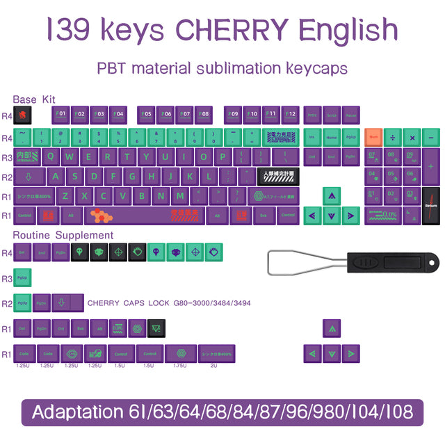 Cherry Profile Anime Key Caps - English or Japanese Available
