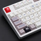 Cherry Profile Anime Key Caps - English or Japanese Available